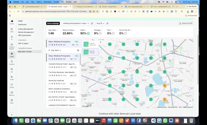 Semrush Map Rank Tracker showing a 1.48 average Google Maps rank for wedding photographer in raipur