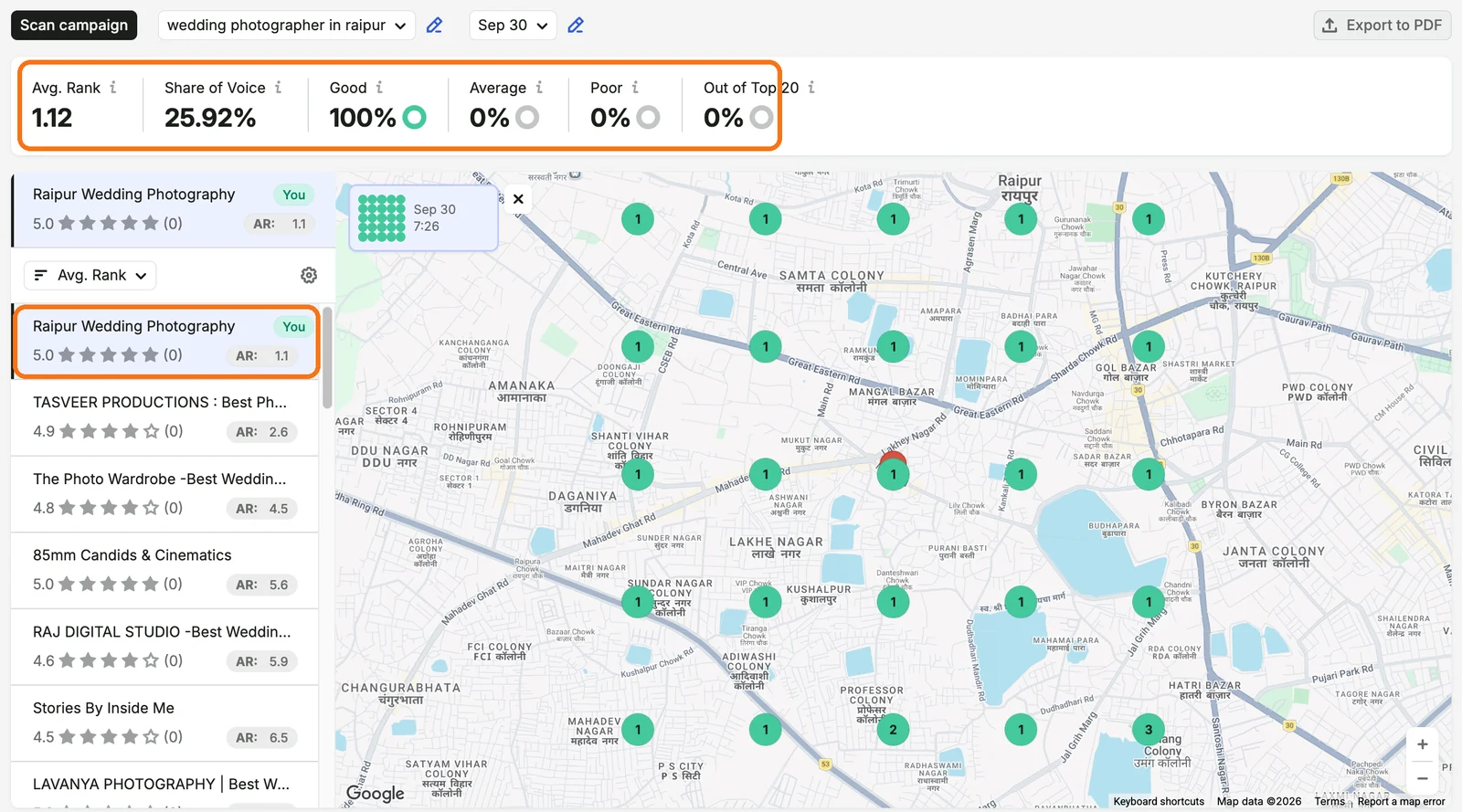 Semrush map scan showing a 1.12 average Google Maps rank across Raipur